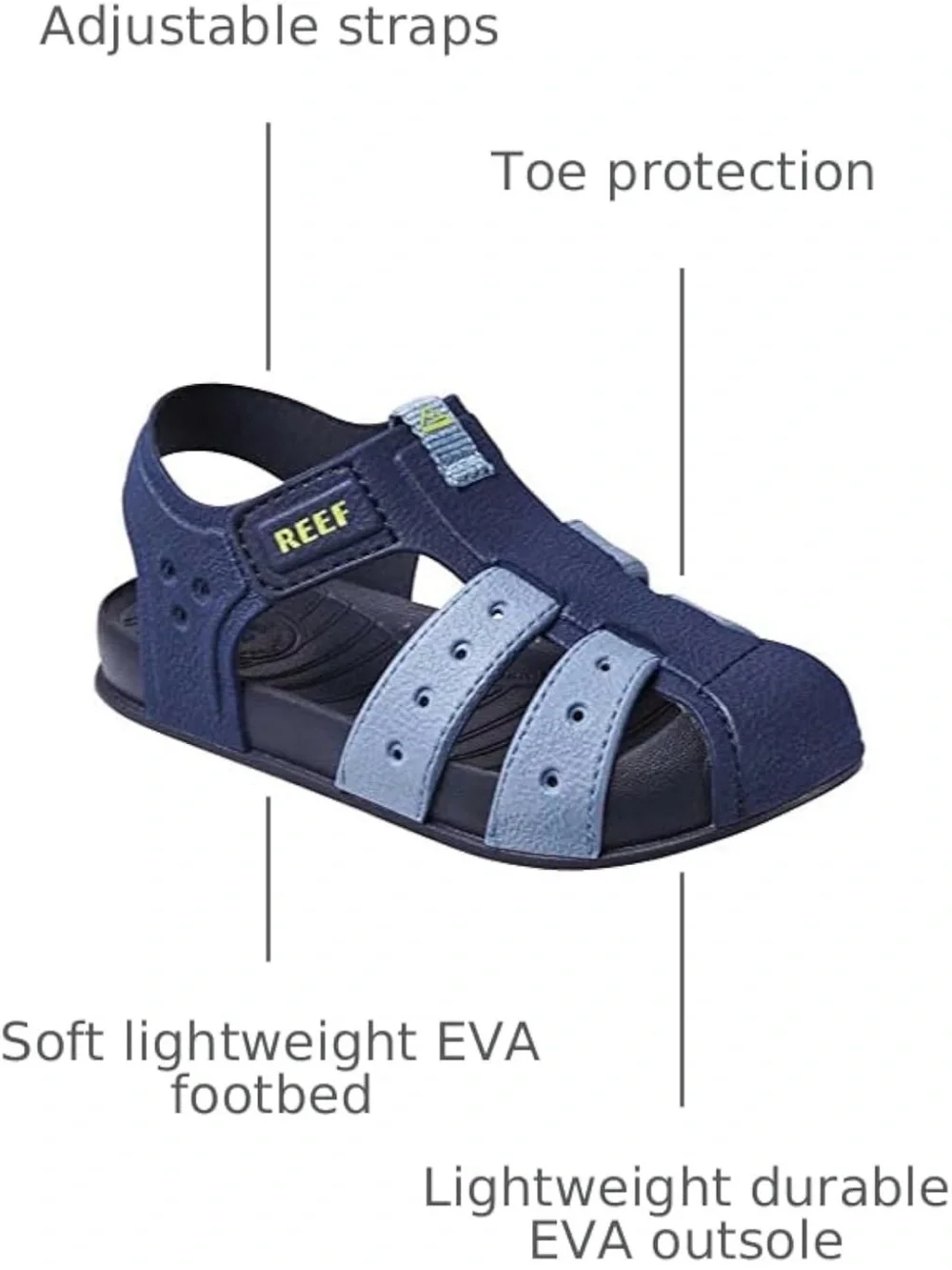 NWOT Reef Kids Navy and Light Blue Water Fisherman Closed-Toe Sport Sandals